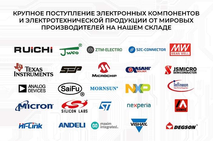 Более 269 артикулов уже доступны к отгрузке