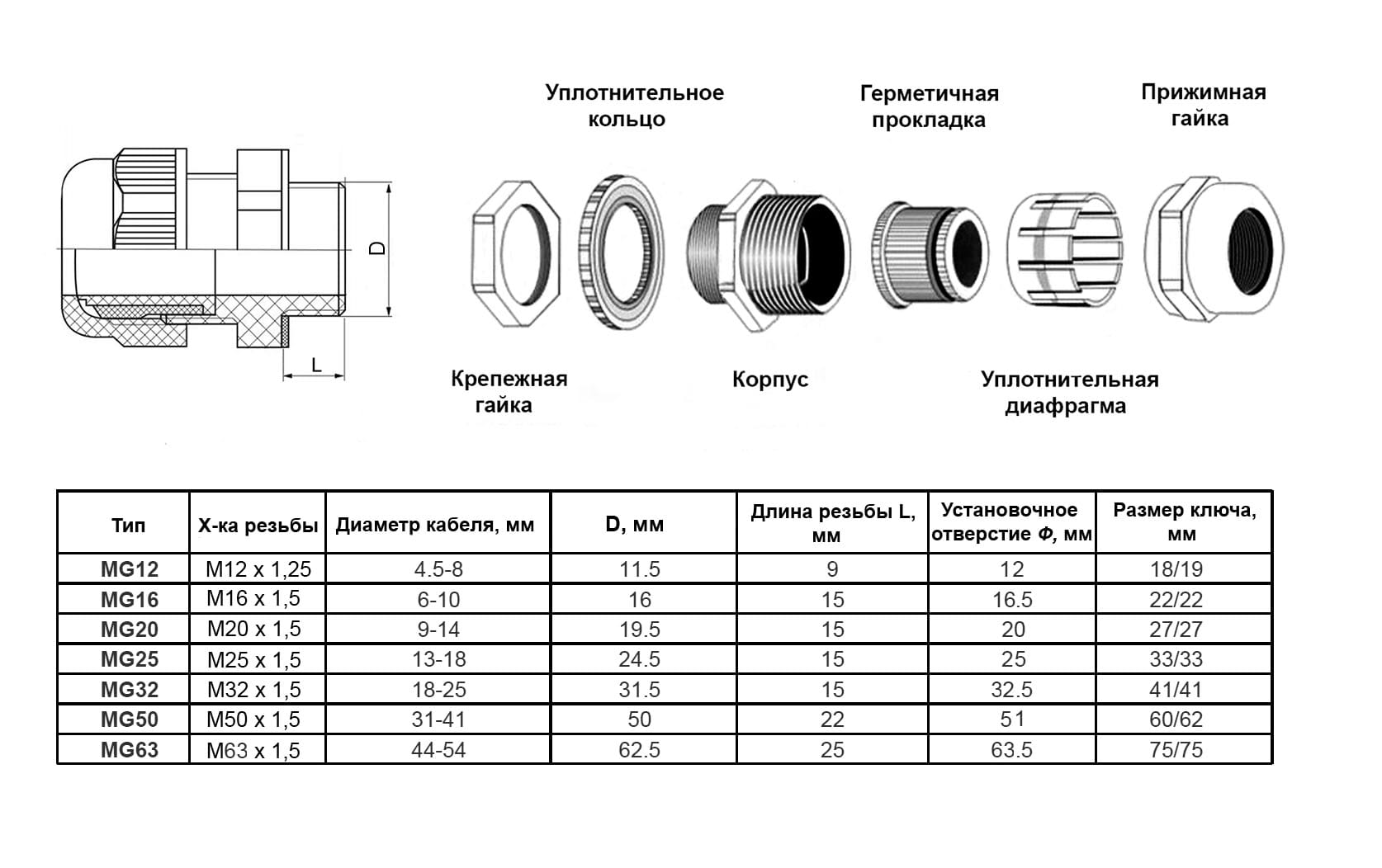 Миниатюра: Схема MG16A-10G