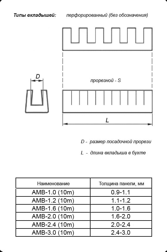 Миниатюра: Схема AMB-4.0 (10m)