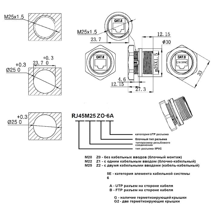 Миниатюра: Схема RJ45M25Z0-6A
