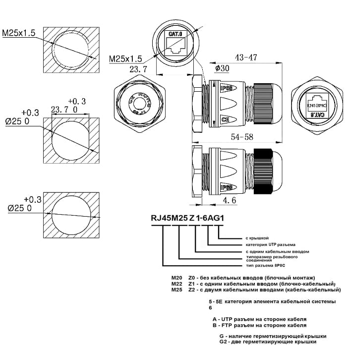 Миниатюра: Схема RJ45M25Z1-6AG1
