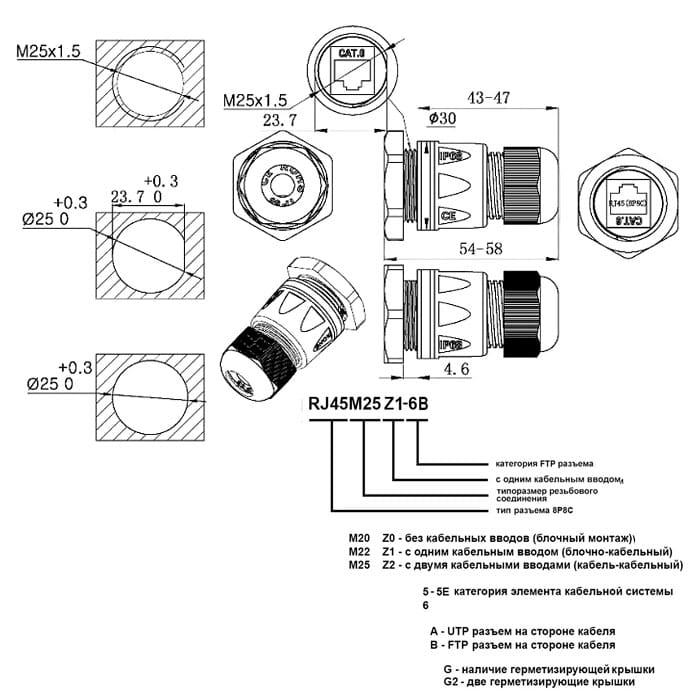 Миниатюра: Схема RJ45M25Z1-6B