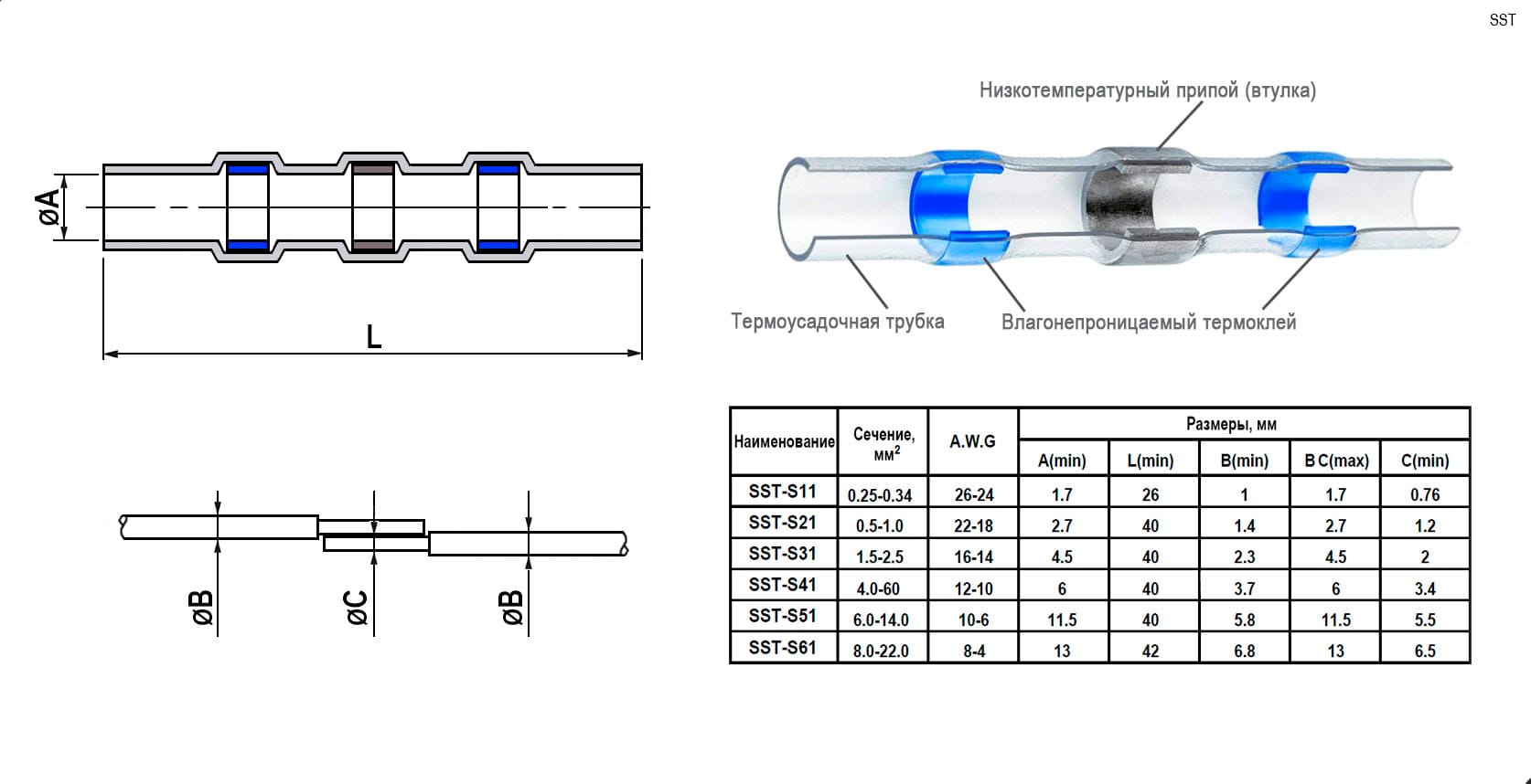 Миниатюра: Схема SST-S41