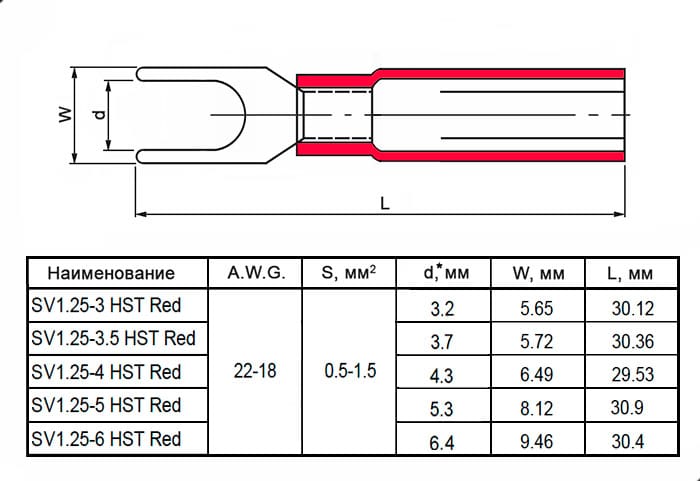 Миниатюра: Схема SV1.25-3.5 HST Red