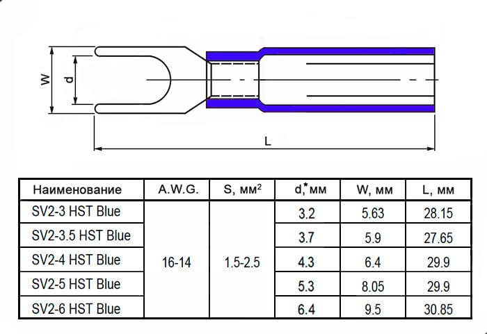 Миниатюра: Схема SV2-4 HST Blue