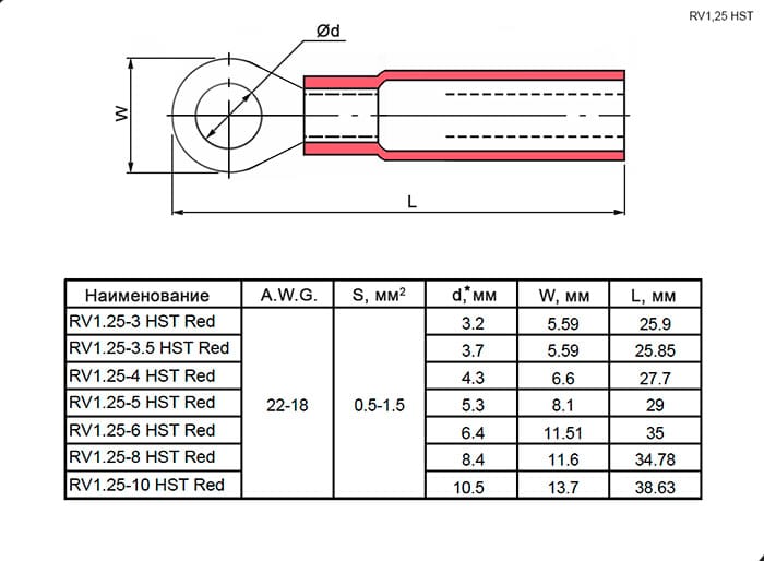 Миниатюра: Схема RV1.25-4 HST Red