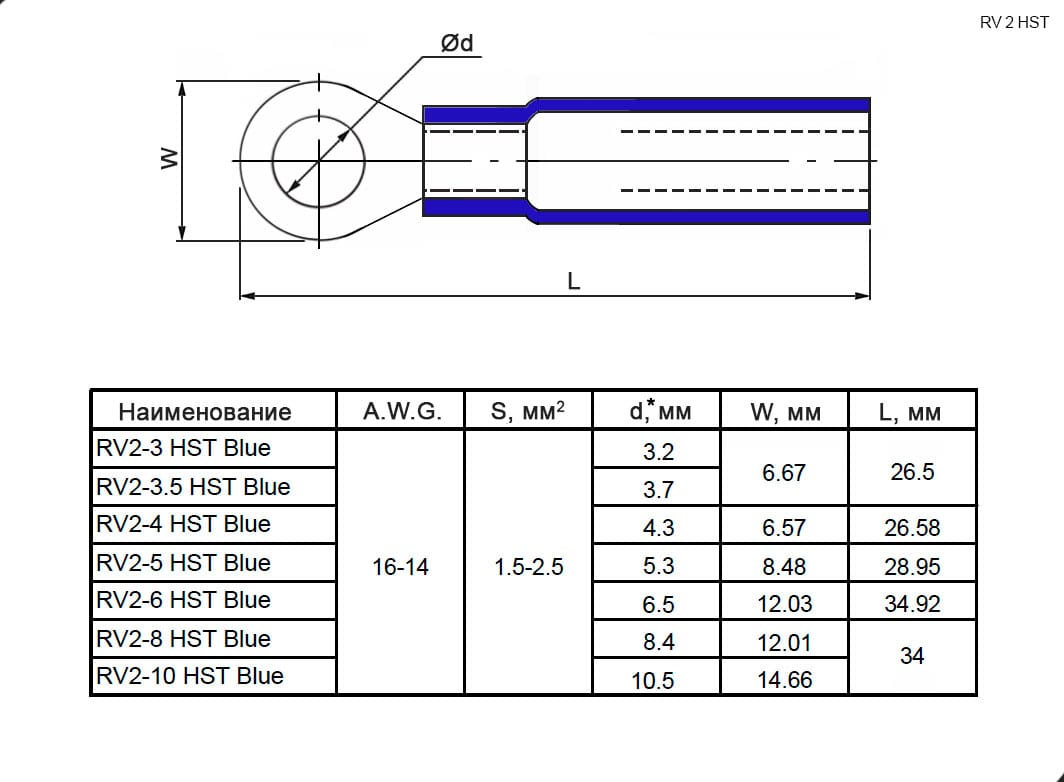 Миниатюра: Схема RV2-10 HST Blue