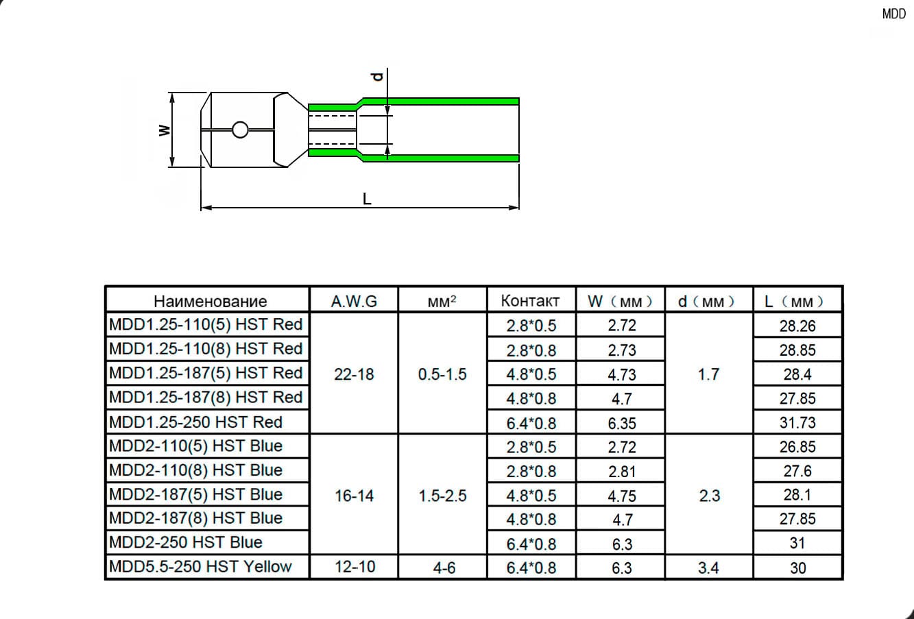 Миниатюра: Схема MDD1.25-110(5) HST Red