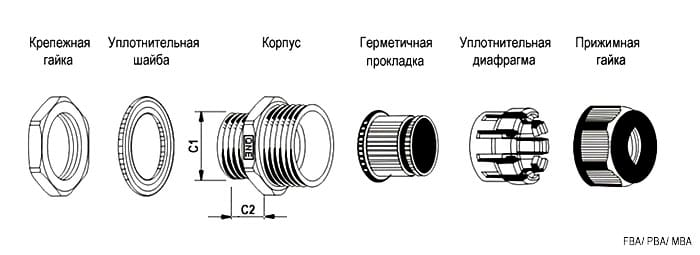 Миниатюра: Схема PBA13.5-11