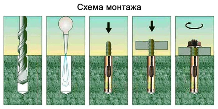 Миниатюра: Схема Анкер клиновой WAM 8х100