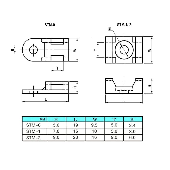 Миниатюра: Схема STM-2B