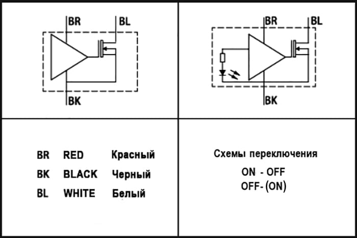 Миниатюра: Схема RPS19ZE/B on-off