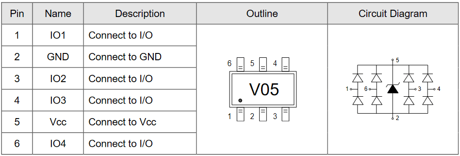 Миниатюра: Схема USBLC6-4SC6 (Elecsuper) 1