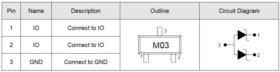 Миниатюра: Схема PESD3V3S2UT 1