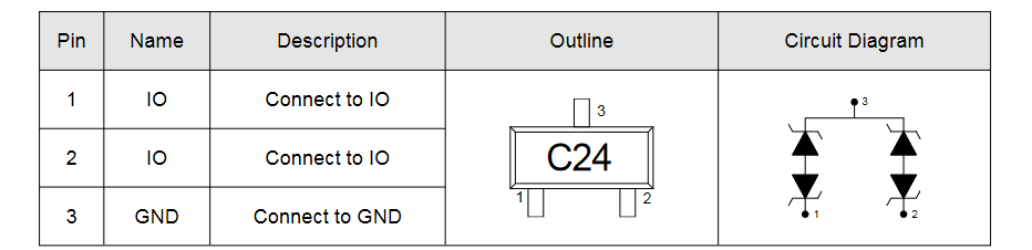 Миниатюра: Схема PESD1CAN