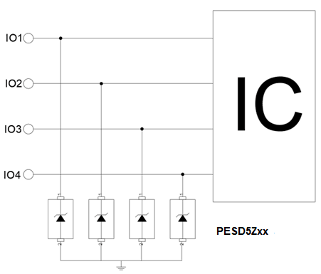 Миниатюра: Схема PESD5Z3.3 2