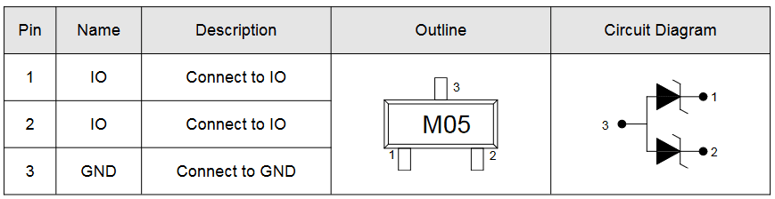 Миниатюра: Схема SP0502BAHTG 1