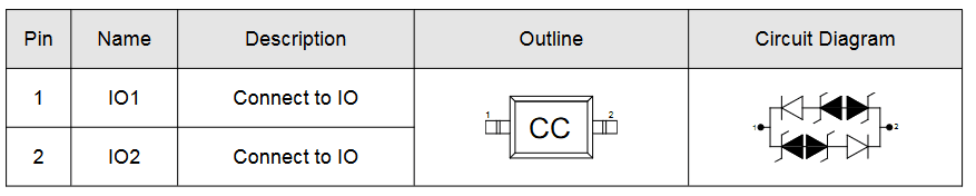 Миниатюра: Схема CDSOD323-T03C