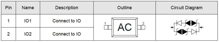 Миниатюра: Схема CDSOD323-T05C 1