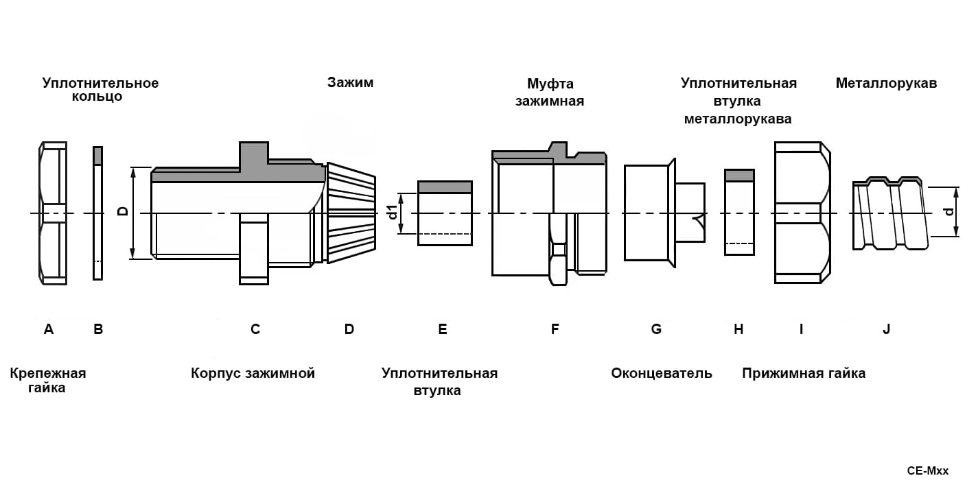 Миниатюра: Схема CE-M25-(13-18)-MH25
