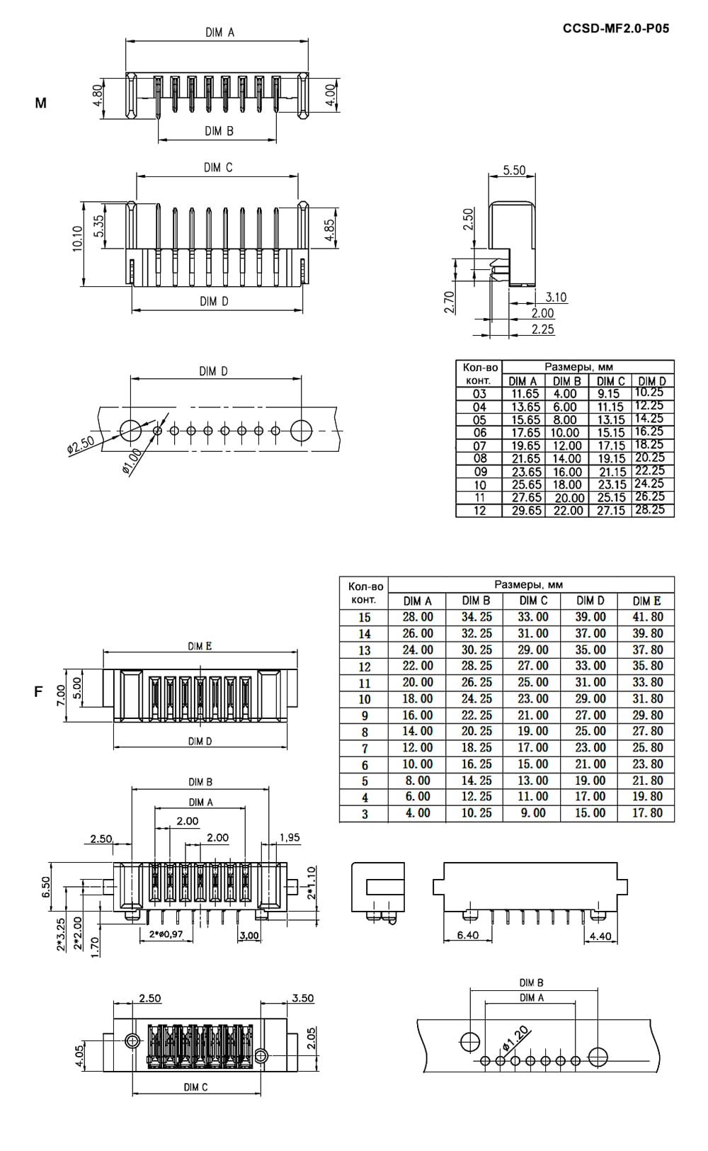 Миниатюра: Схема CCSD-MF2.0-P05
