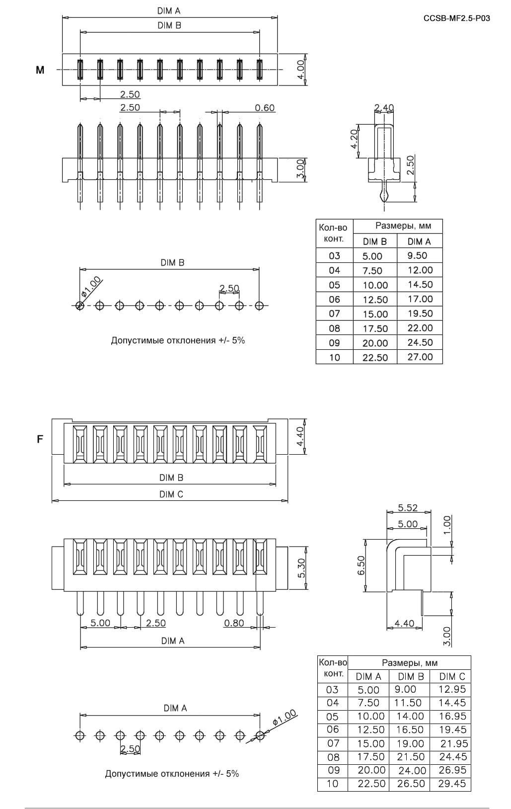 Миниатюра: Схема CCSB-MF2.5-P03