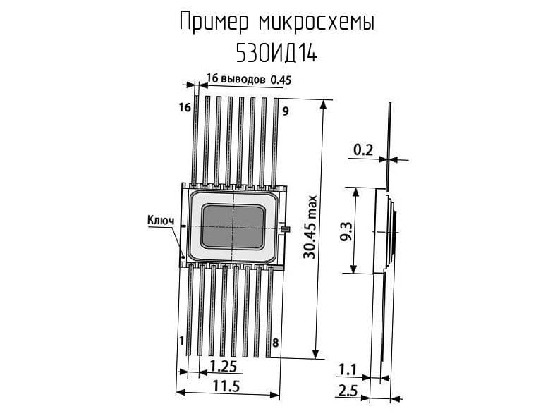 Миниатюра: Схема 530ИД14
