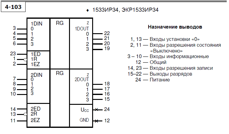 Миниатюра: Схема 1533ИР34 2