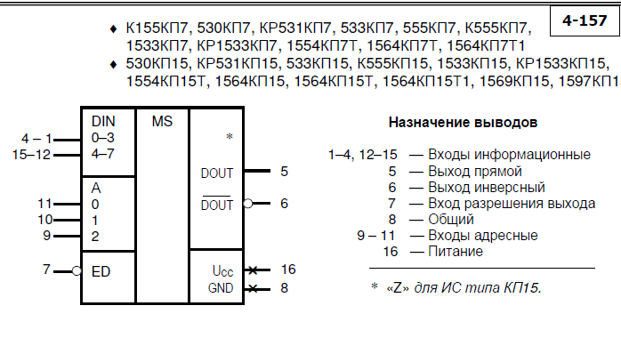 Миниатюра: Схема 1533КП15 2