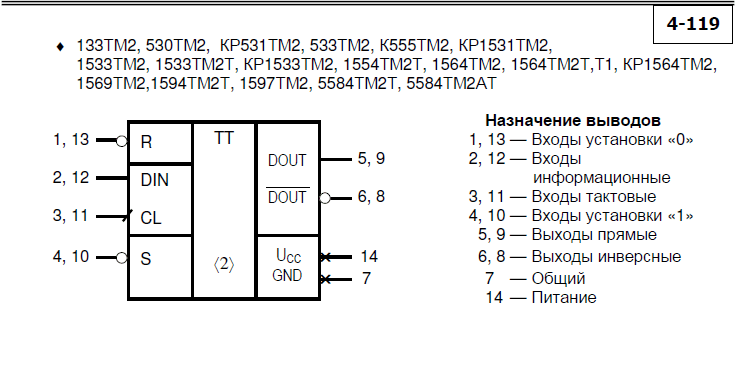 Миниатюра: Схема 1533ТМ2 (201*г) 2