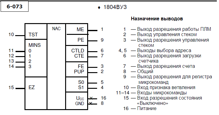 Миниатюра: Схема 1804ВУ3 2