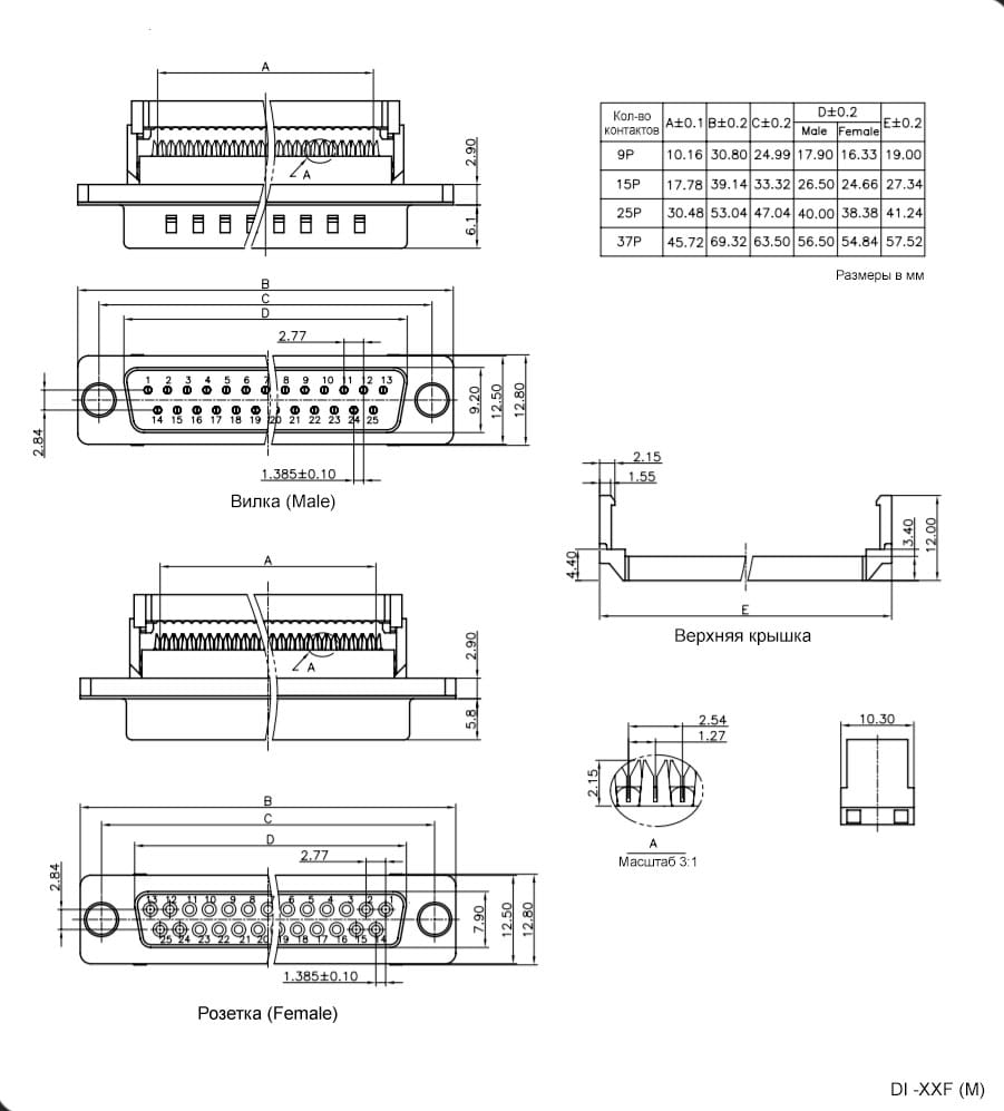 Миниатюра: Схема DI-25F