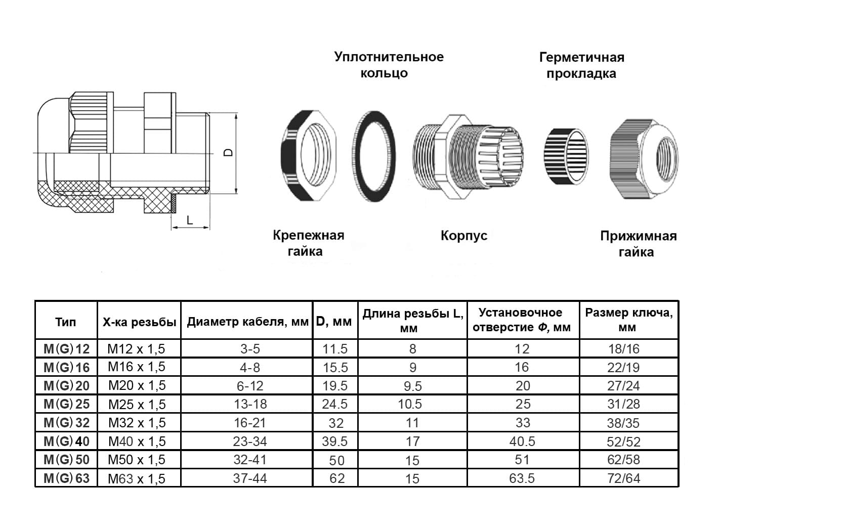 Миниатюра: Схема M(G)12 (3-5.3) Серый