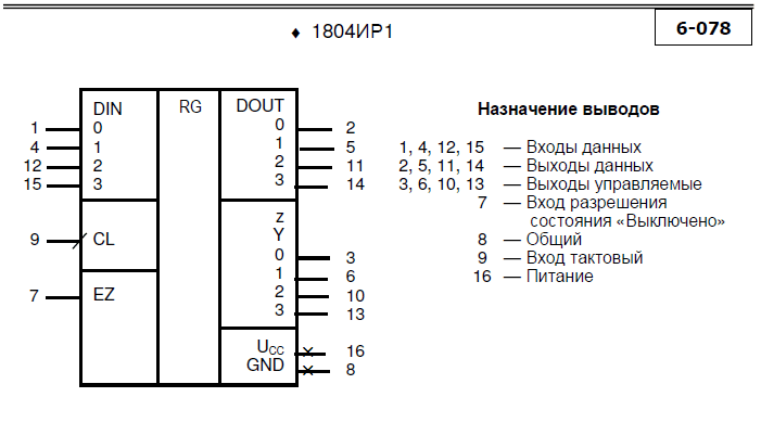 Миниатюра: Схема 1804ИР1 2