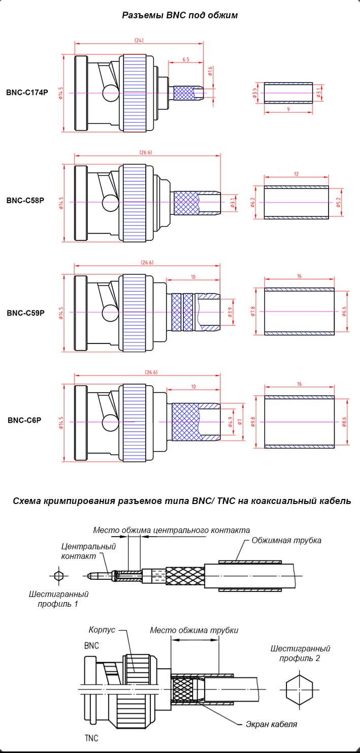 Миниатюра: Схема BNC-C59P