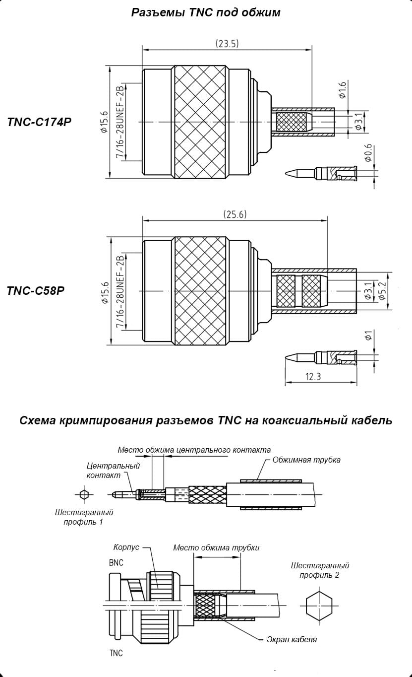 Миниатюра: Схема TNC-C58P