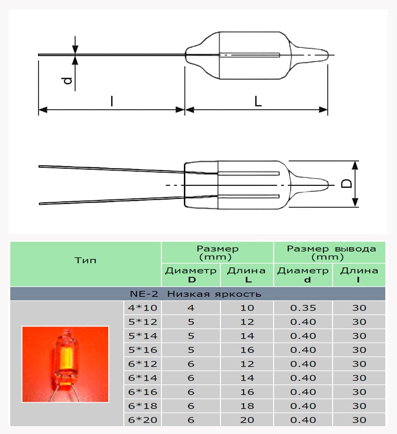 Миниатюра: Схема NE-2 6x16