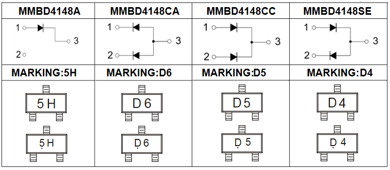 Миниатюра: Схема MMBD4148CC 2