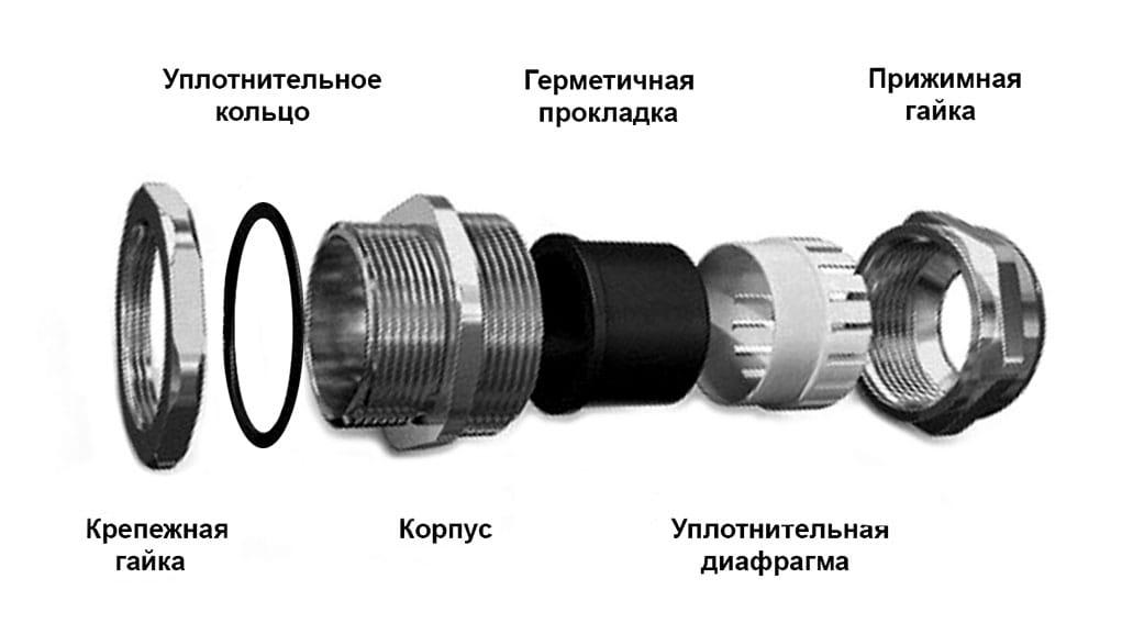 Миниатюра: Схема PG13.5M
