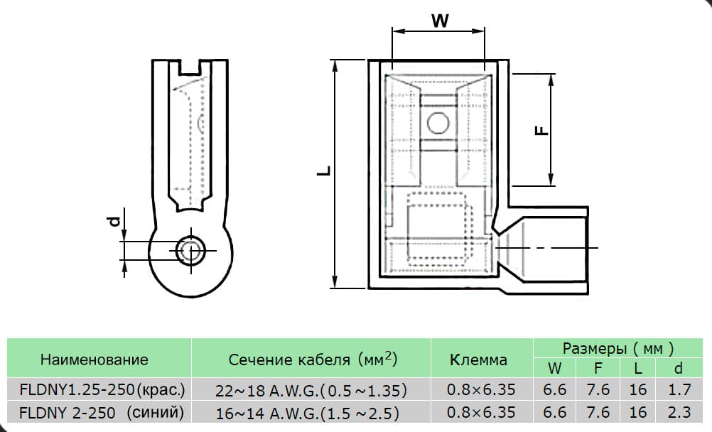 Миниатюра: Схема BNYF-2 синий (FLDNY-2)