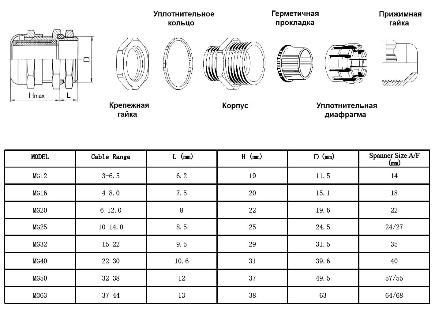 Миниатюра: Схема MG16M