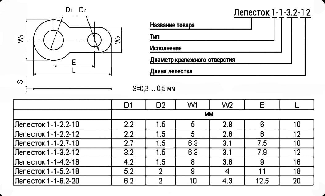 Миниатюра: Схема Лепесток 1-1-2.2-10