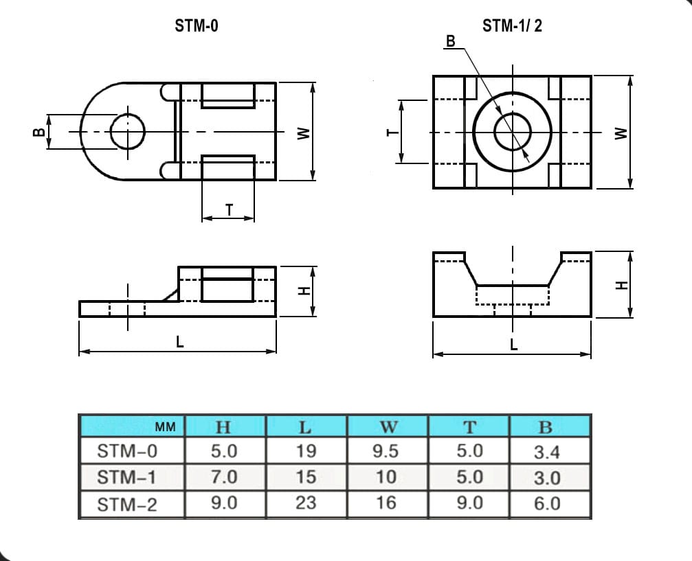 Миниатюра: Схема STM-2
