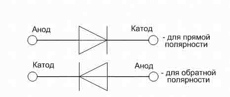 Миниатюра: Схема Д112-25Х-12 (200*г) 2