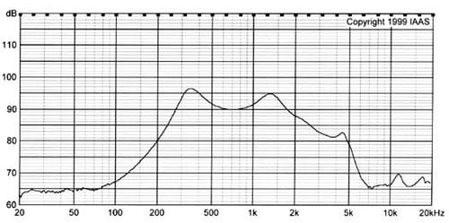 Миниатюра: Схема DXI40N-A 0.5W 50ohm 1