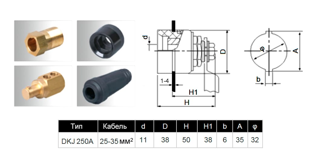 Миниатюра: Схема DKJ 250A 25-35mm2