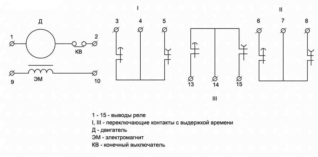 Миниатюра: Схема ВС10-35 3-90 мин. 110В 1