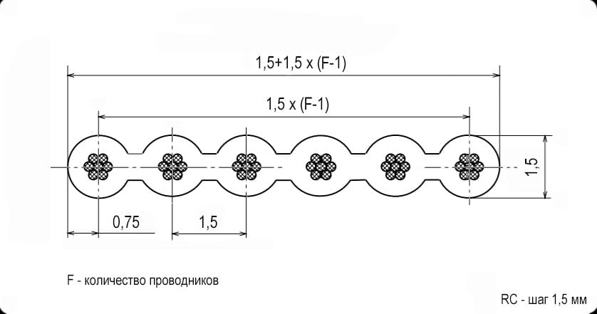 Миниатюра: Схема RC-10 Color 24AWG Cu pitch 1.5 mm