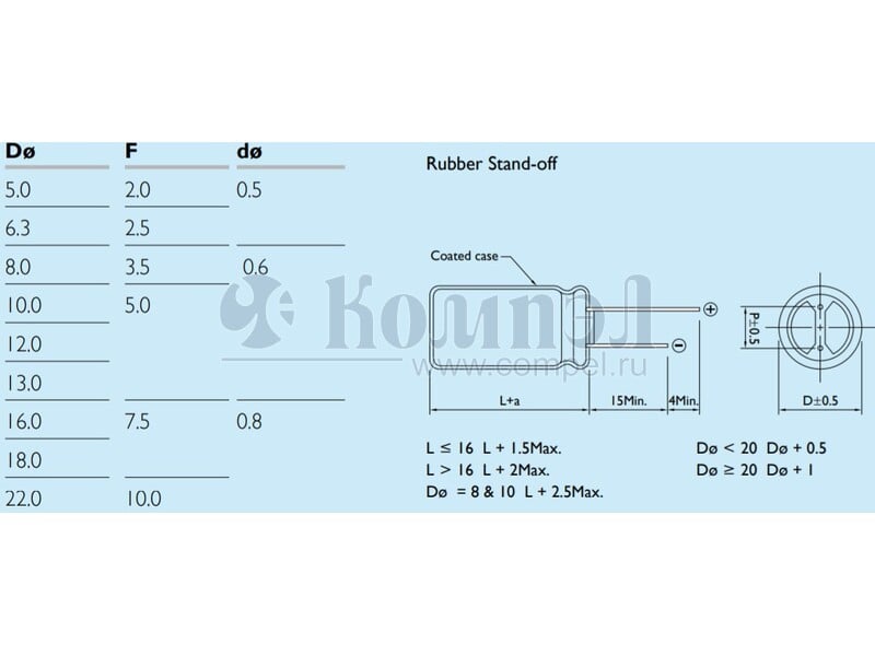 SH160M0010B5S-1012