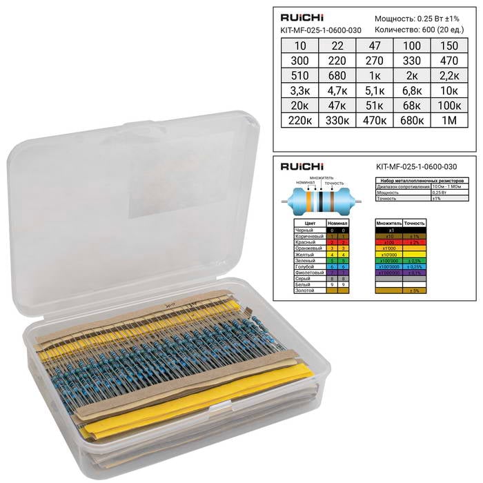 KIT-MF-025-1-0600-030
